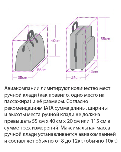 Чемодан из текстиля Kong LV 5901 4 колеса Чемодан из текстиля Kong LV 5901 4 колеса
