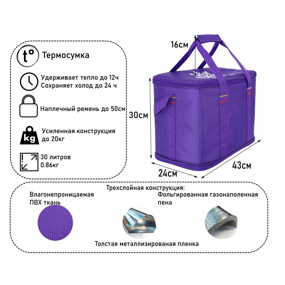 Термосумка RION+, 151 